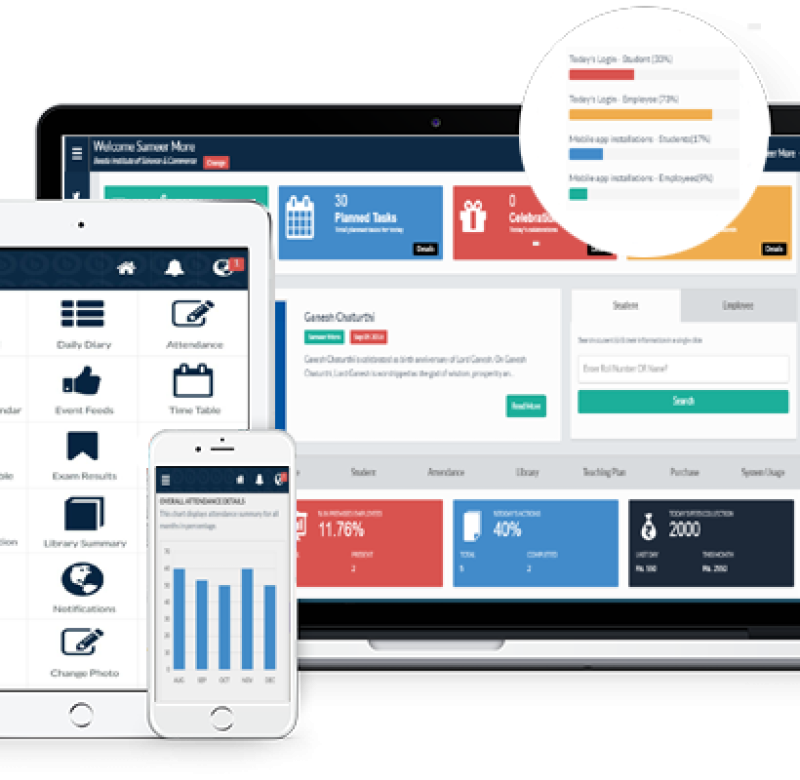 Catalog electronic online