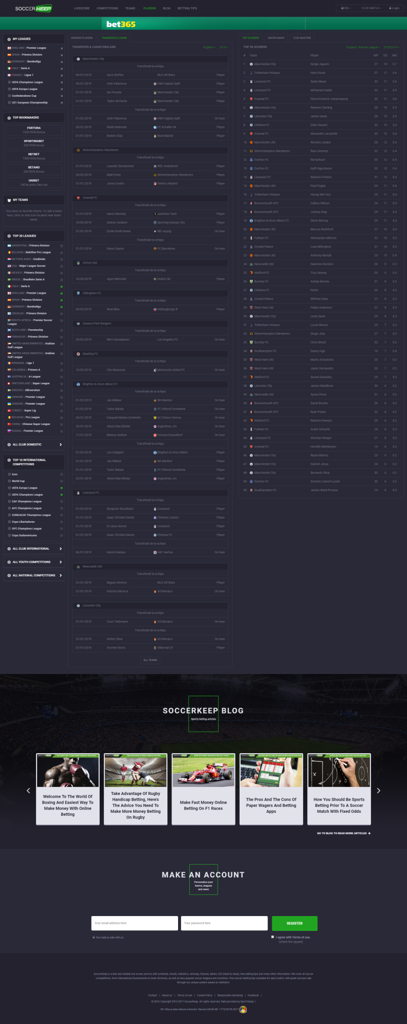 Platforma Online Pariuri Sportive si Scoruri Live - Soccerkeep